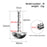 Stainless Steel Hollow Urethral Plug